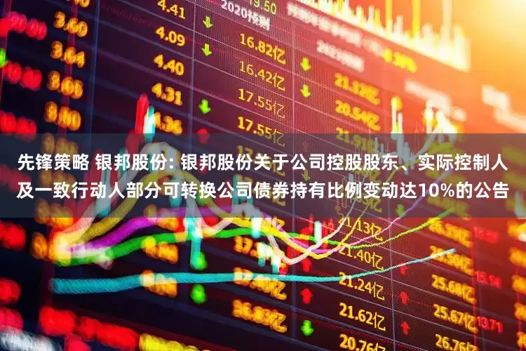 先锋策略 银邦股份: 银邦股份关于公司控股股东、实际控制人及一致行动人部分可转换公司债券持有比例变动达10%的公告