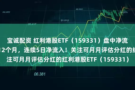 宝诚配资 红利港股ETF（159331）盘中净流入超千万份！连续分红12个月，连续5日净流入！关注可月月评估分红的红利港股ETF（159331）