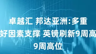 卓越汇 邦达亚洲:多重利好因素支撑 英镑刷新9周高位
